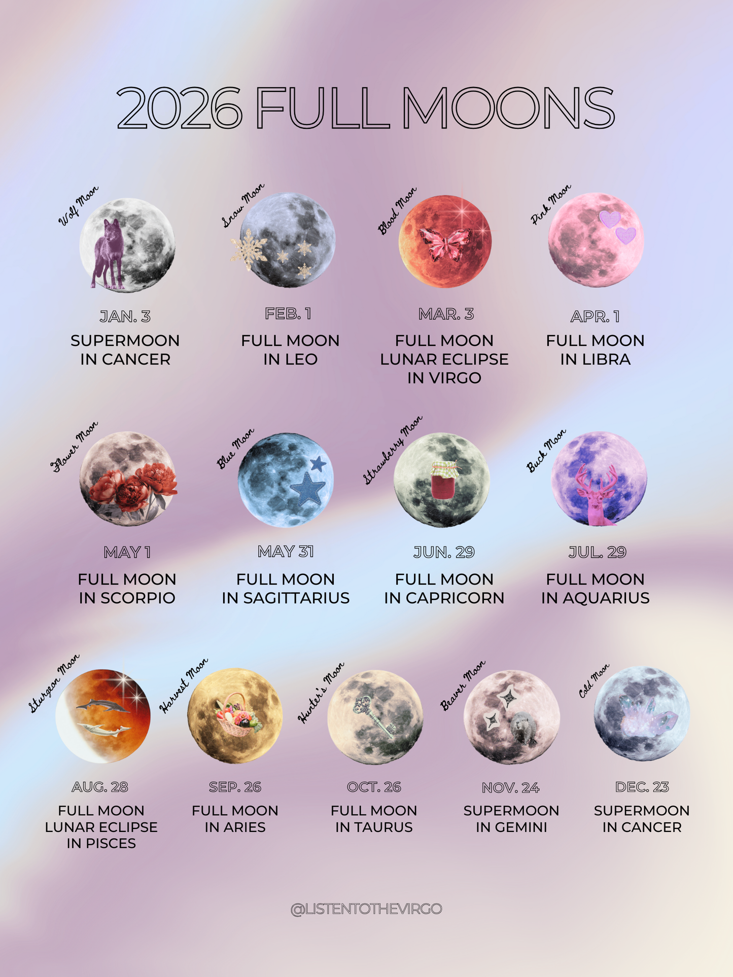 2026 Full Moons Print