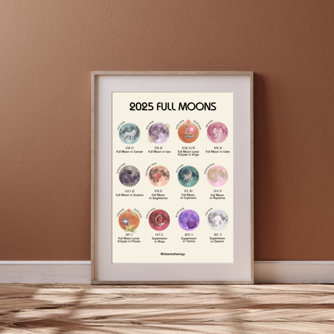 2025 Full Moon Calendar Print