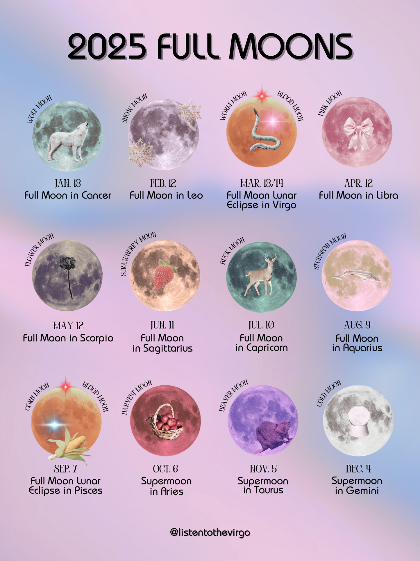 2025 Full Moon Calendar Print