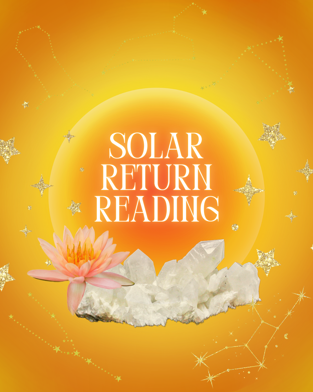 Solar Return Reading