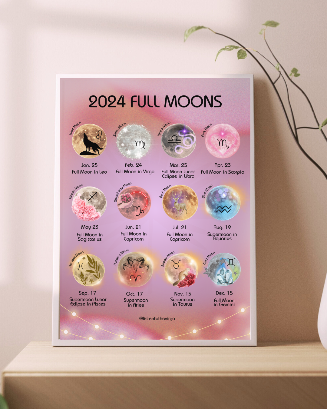 2025 Full Moons 2025 Full Moon Print Listen to the Virgo