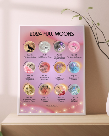 2024 Full Moons Print